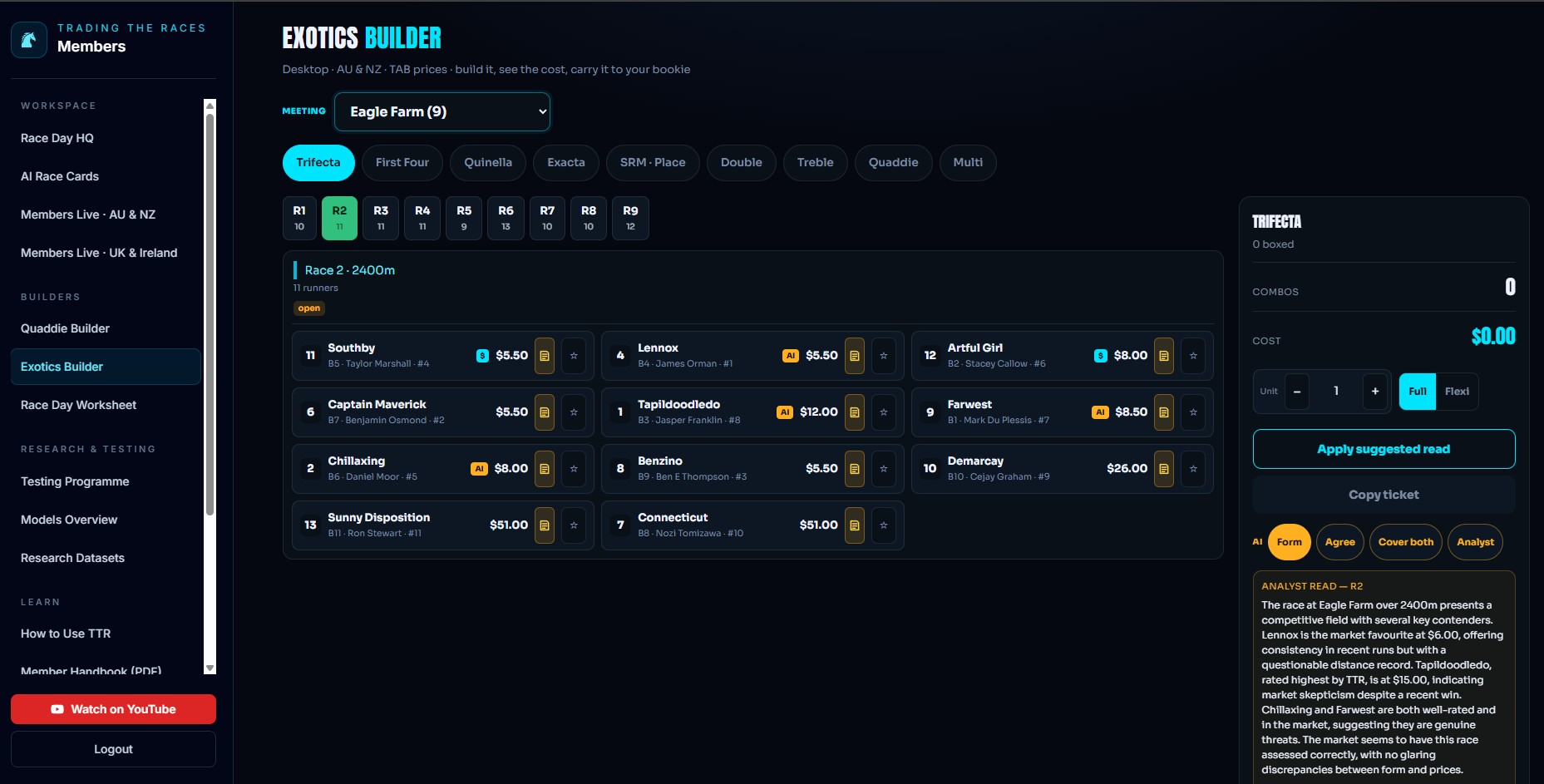 The Exotics Builder — bet type tabs across the top, the race field with live TAB prices, and the ticket panel showing combos, cost and the analyst read